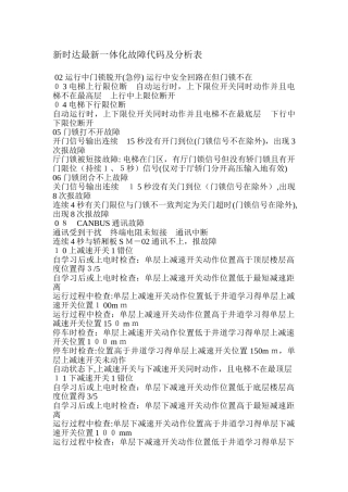 新时达故障代码