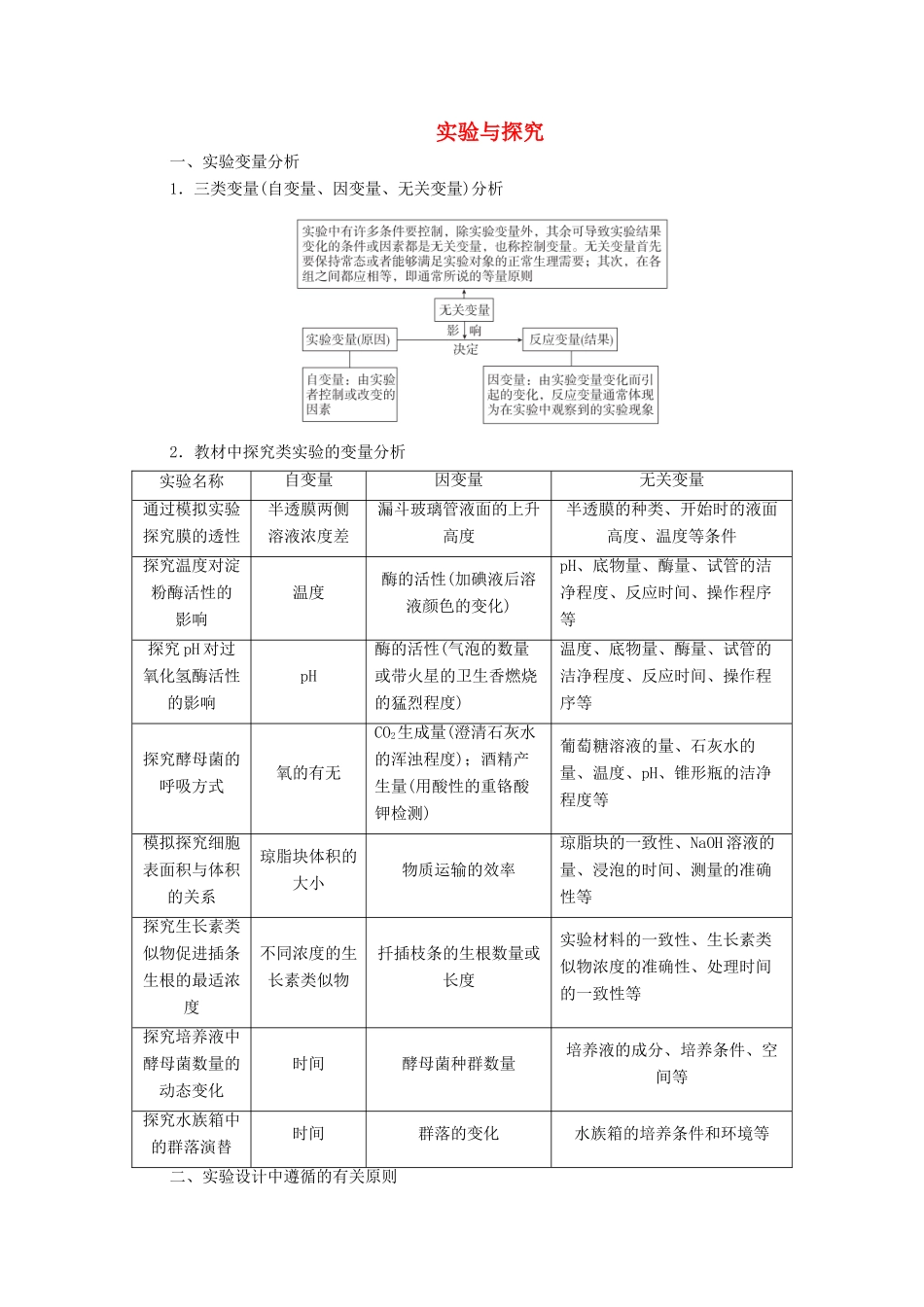 高考生物一轮复习 特色专题三 实验与探究教学案 新人教版-新人教版高三全册生物教学案_第1页