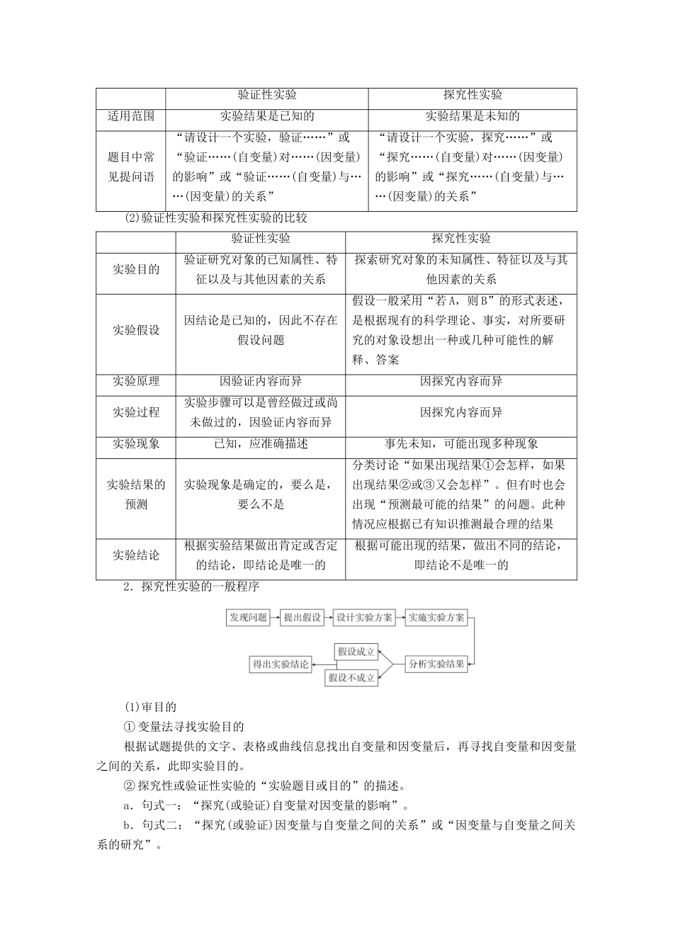 高考生物一轮复习 特色专题三 实验与探究教学案 新人教版-新人教版高三全册生物教学案_第3页
