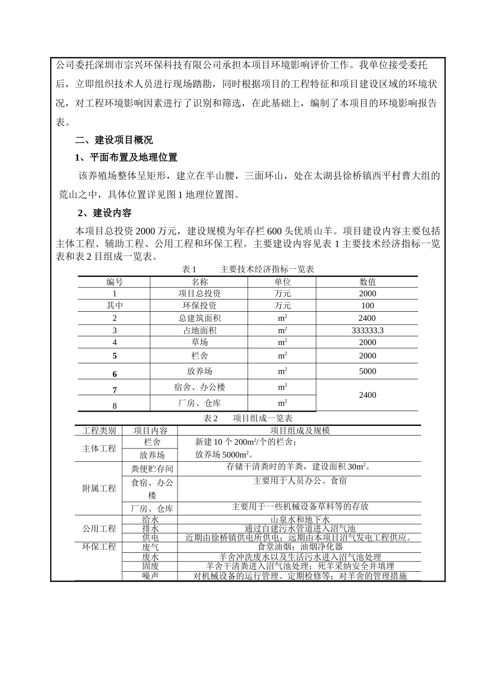 新树林农林有限公司山羊养殖项目可行性研究报告_第3页