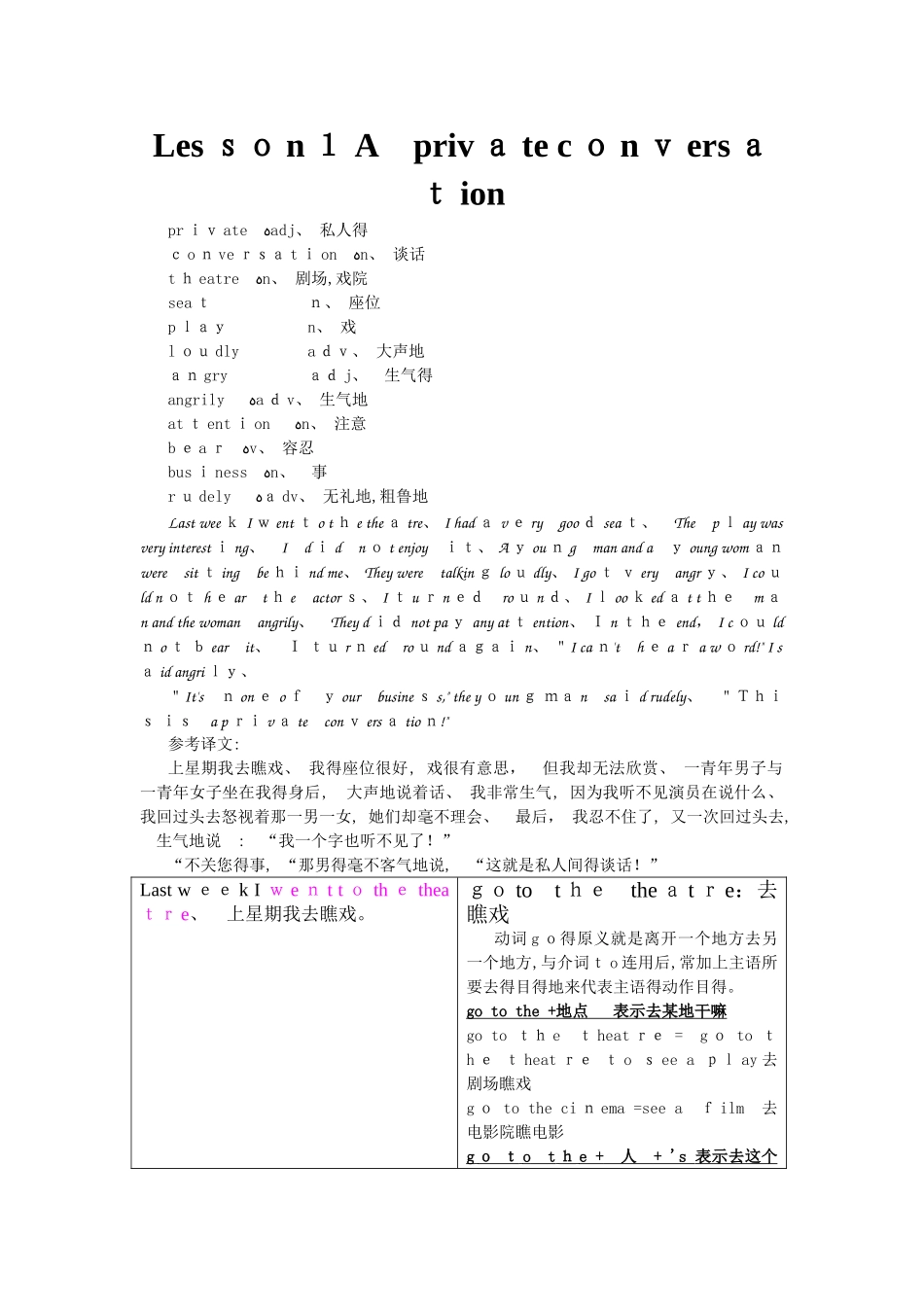 新概念第二册LessonA private conversation详解_第1页