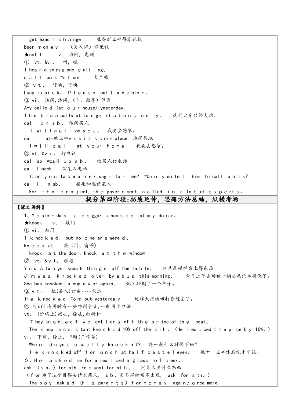 新概念英语二册 lesson6 教师版讲义_第2页