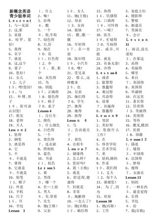 新概念英语青少版1A单词表