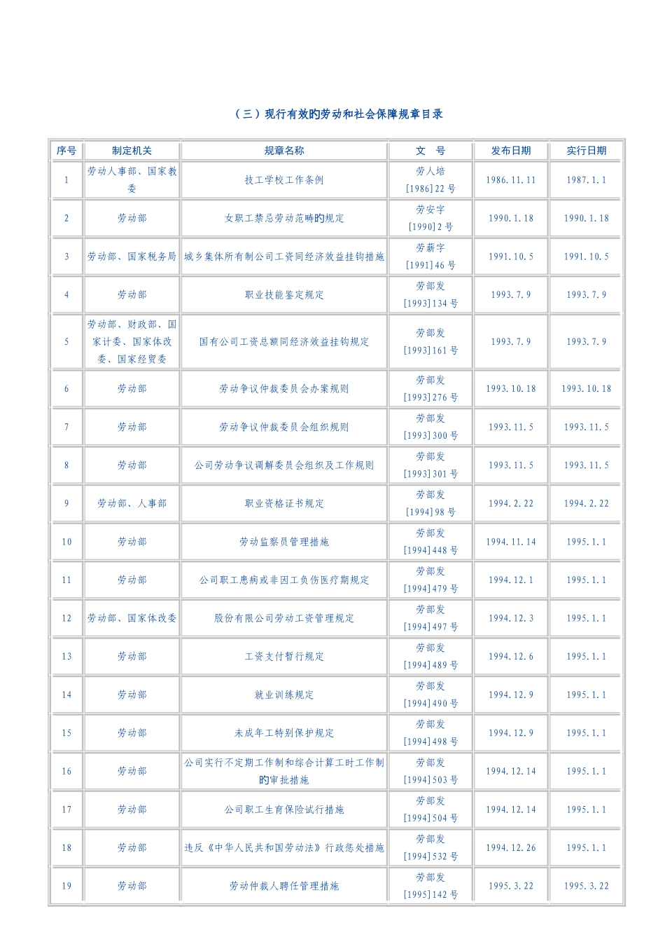 新法之下劳动合同解除和终止及经济_第3页