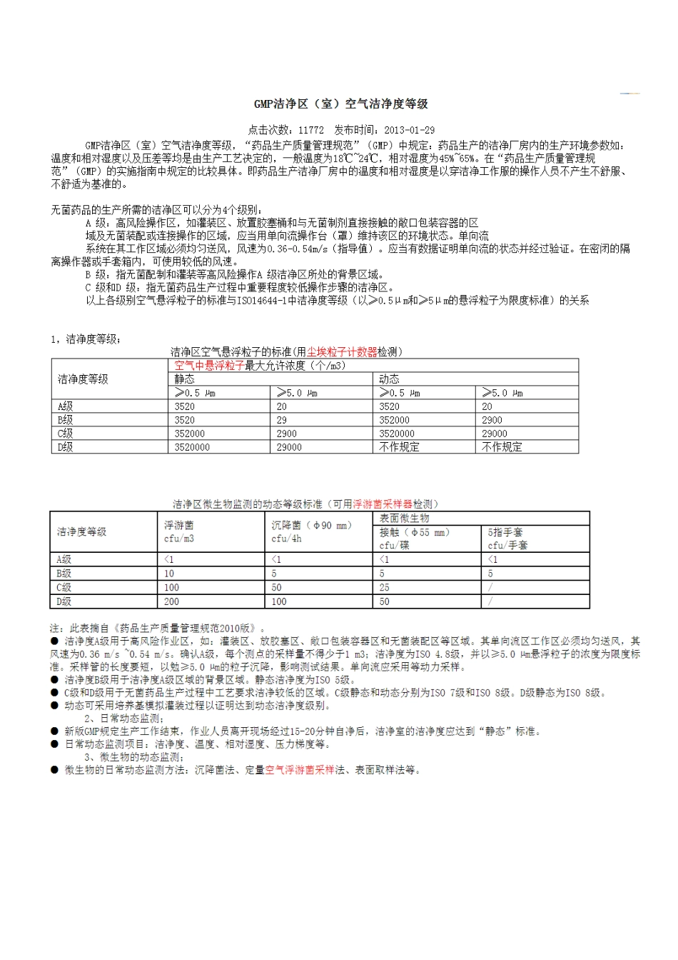 新版GMP洁净度等级A、B、C、D_第3页