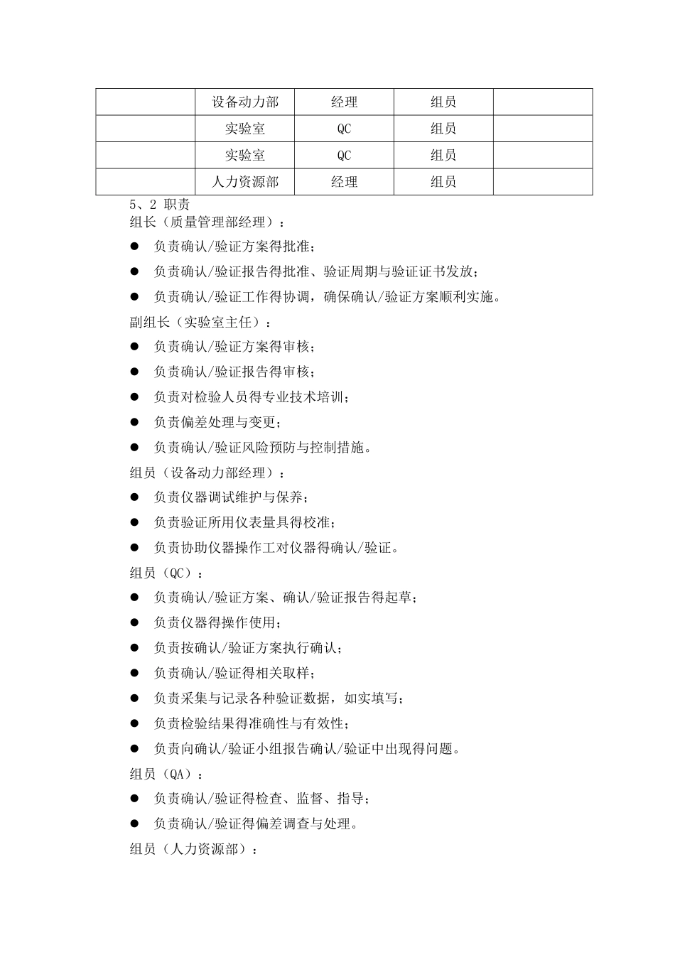 新版GMP紫外分光光度计确认验证方案_第2页