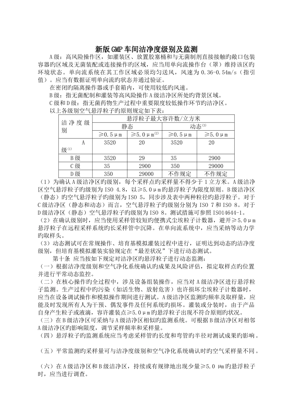 新版GMP车间洁净度级别及监测_第1页