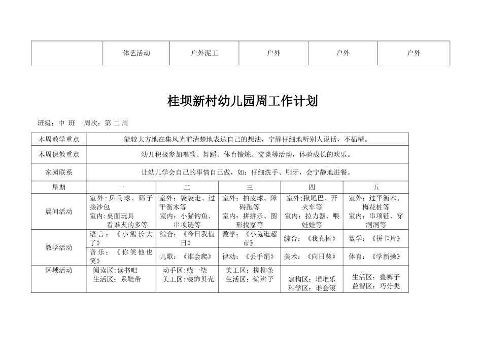 新版中班幼儿园春季周工作计划表_第2页
