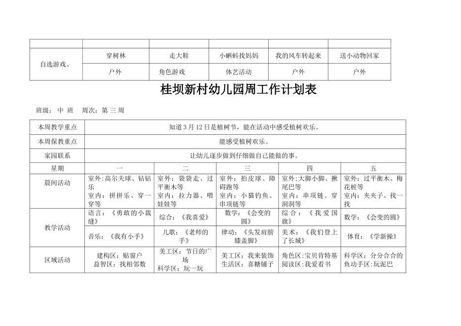 新版中班幼儿园春季周工作计划表_第3页