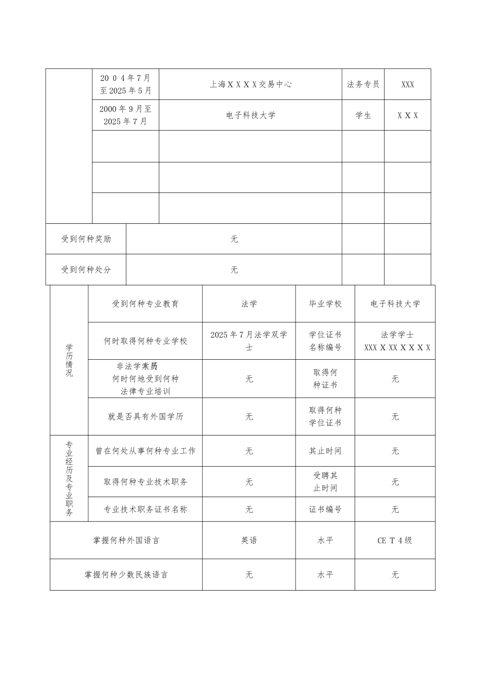 新版中华人民共和国律师执业登记表_第2页