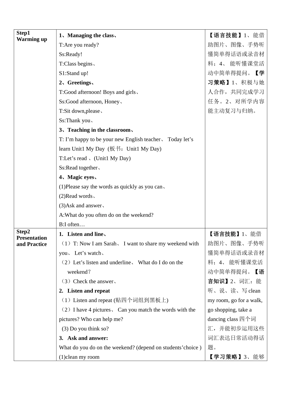 新版五年级下册Unit1My dayPart B Let27s learn教案_第2页