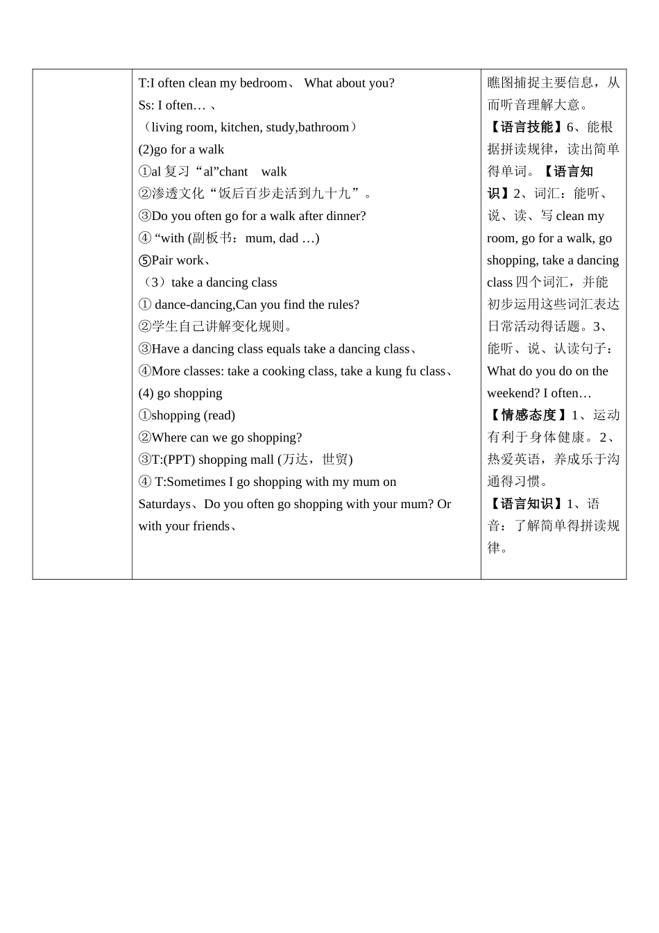 新版五年级下册Unit1My dayPart B Let27s learn教案_第3页