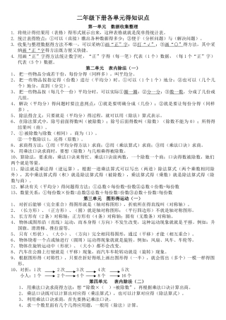 新版二年级下册数学复习资料