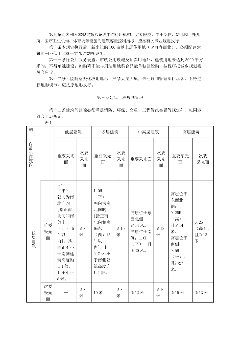 新版南充市规划管理技术规定_第2页