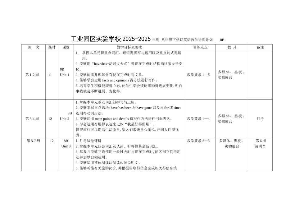 新版牛津译林版八下教学进度计划_第1页