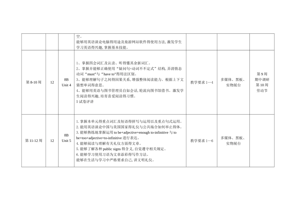 新版牛津译林版八下教学进度计划_第2页