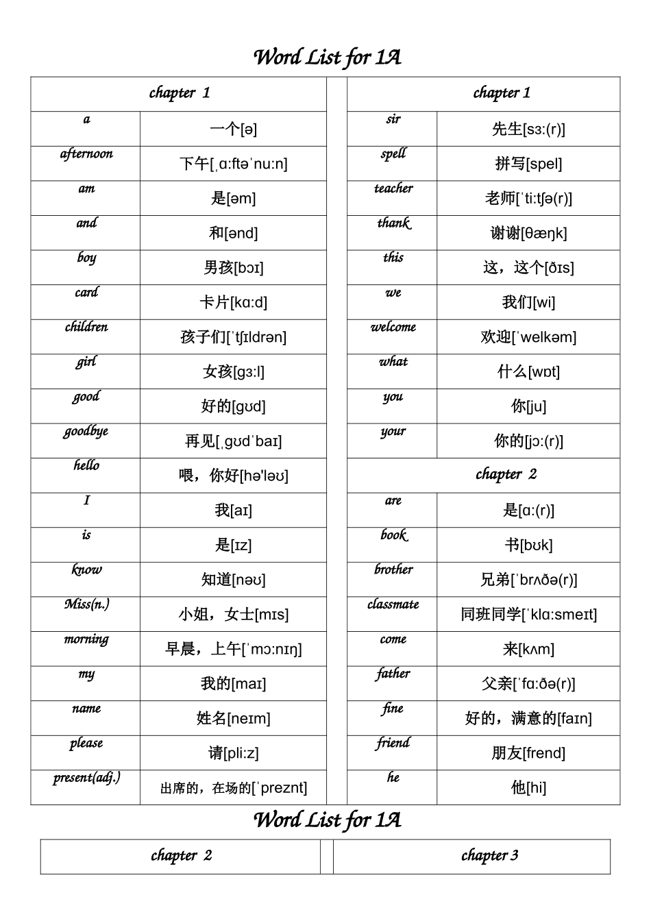 新版香港朗文1A6B全部单词汇总_第1页