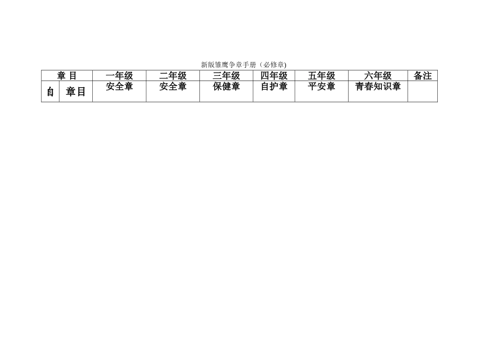 新版雏鹰争章手册_第1页