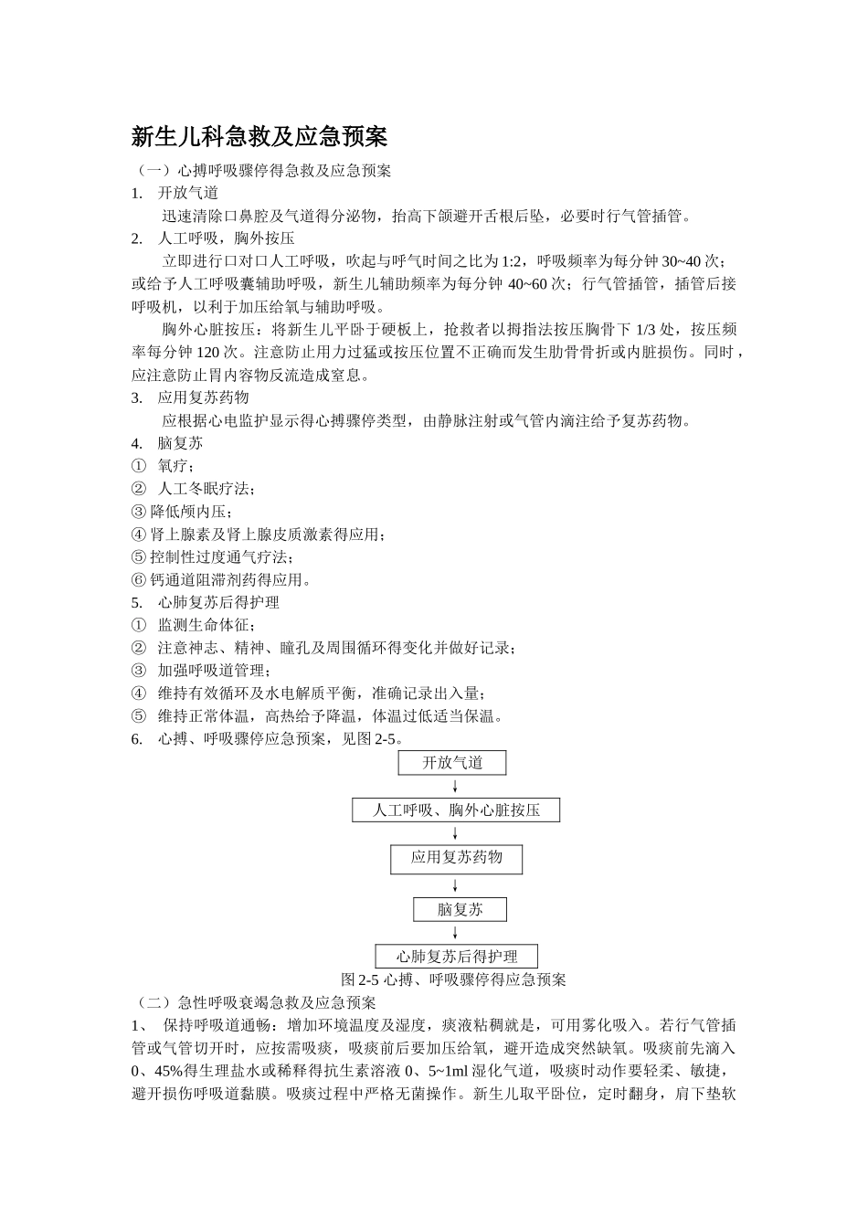 新生儿应急预案_第1页
