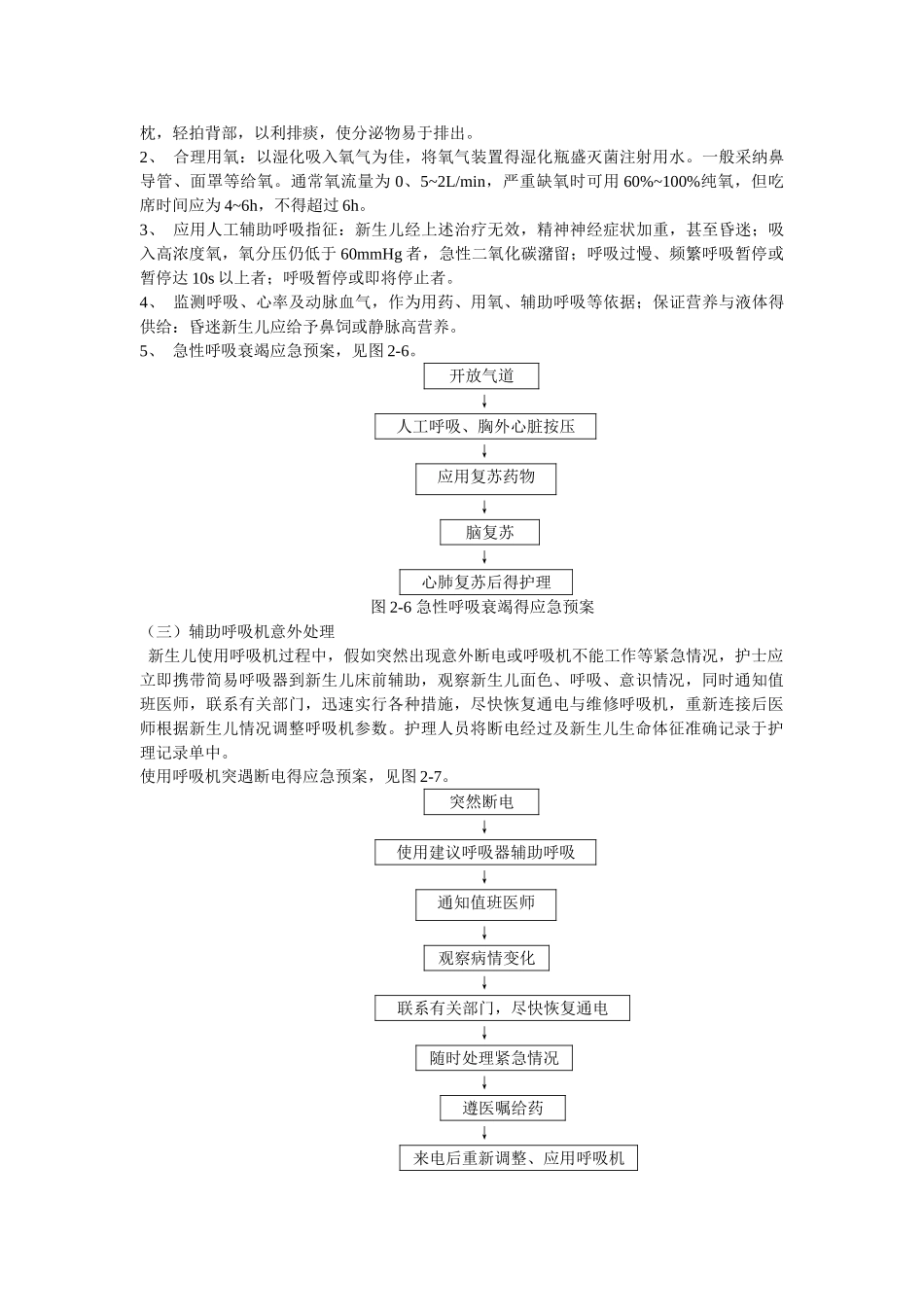 新生儿应急预案_第2页