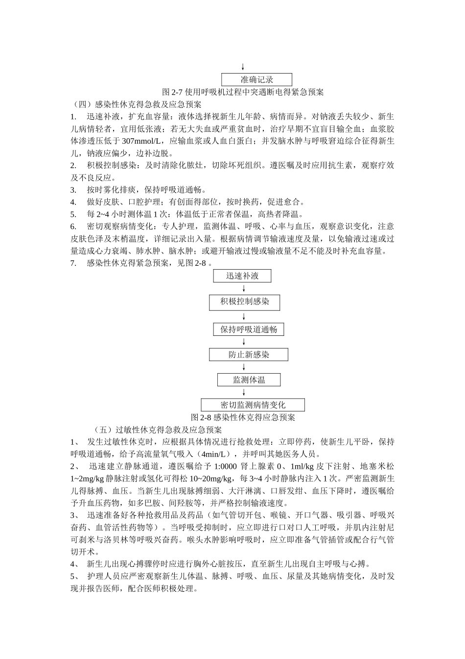 新生儿应急预案_第3页