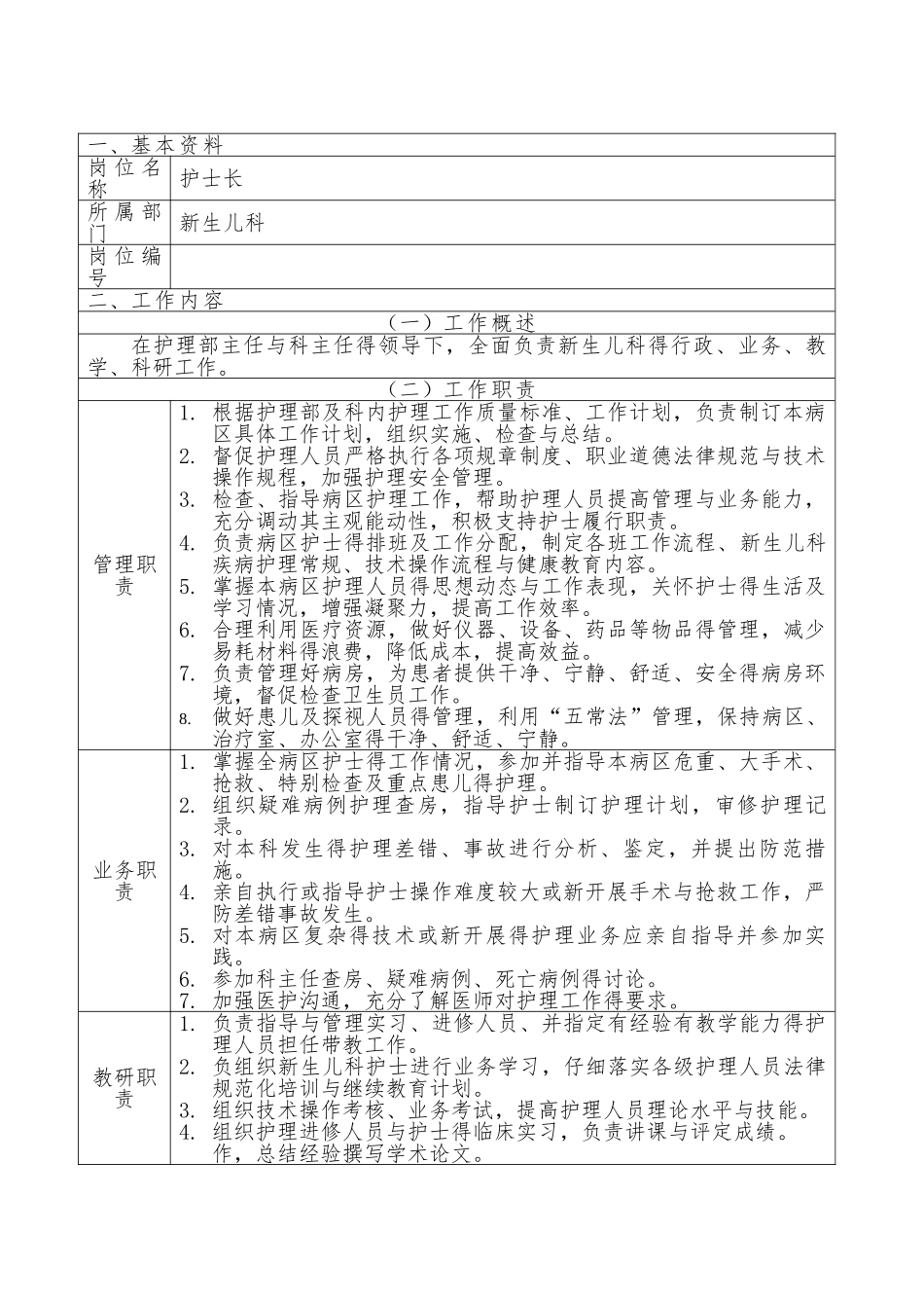 新生儿科护士长岗位职责_第2页