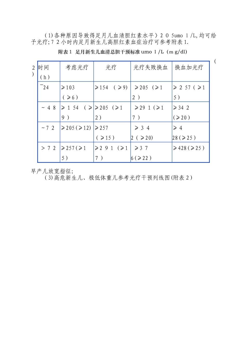 新生儿高胆红素血症诊疗规范_第3页