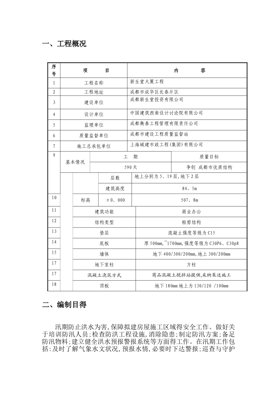 新生堂工程防汛应急预案_第2页