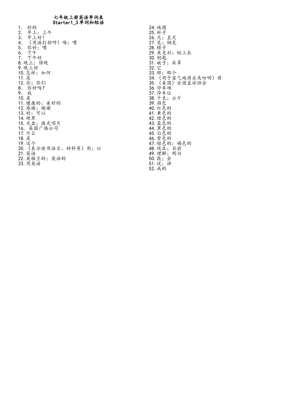 新目标英语七年级上册单词默写表_第1页