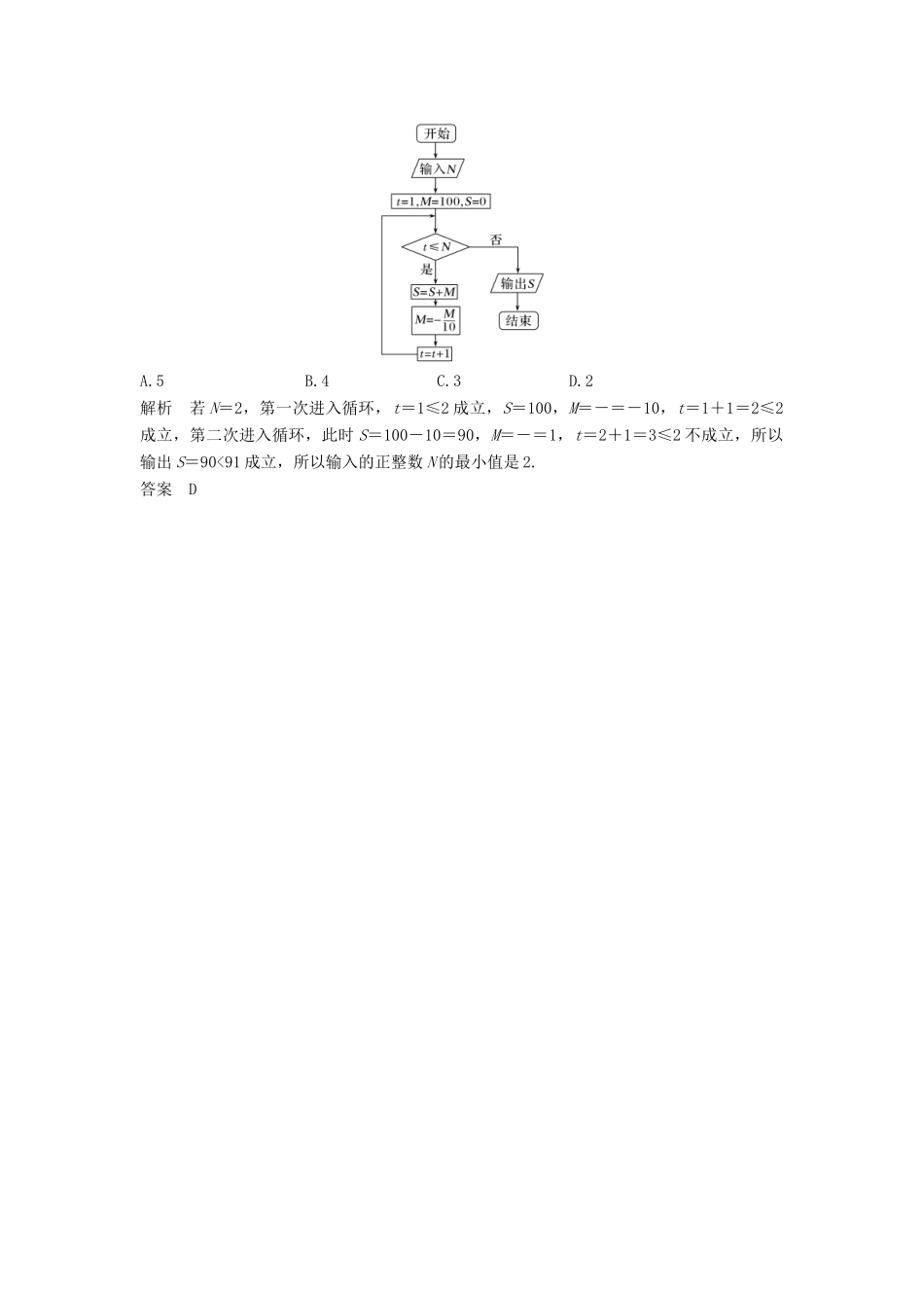 （全国通用版）高考数学二轮复习 考前冲刺四 溯源回扣八 复数、程序框图、推理与证明学案 文-人教版高三全册数学学案_第2页