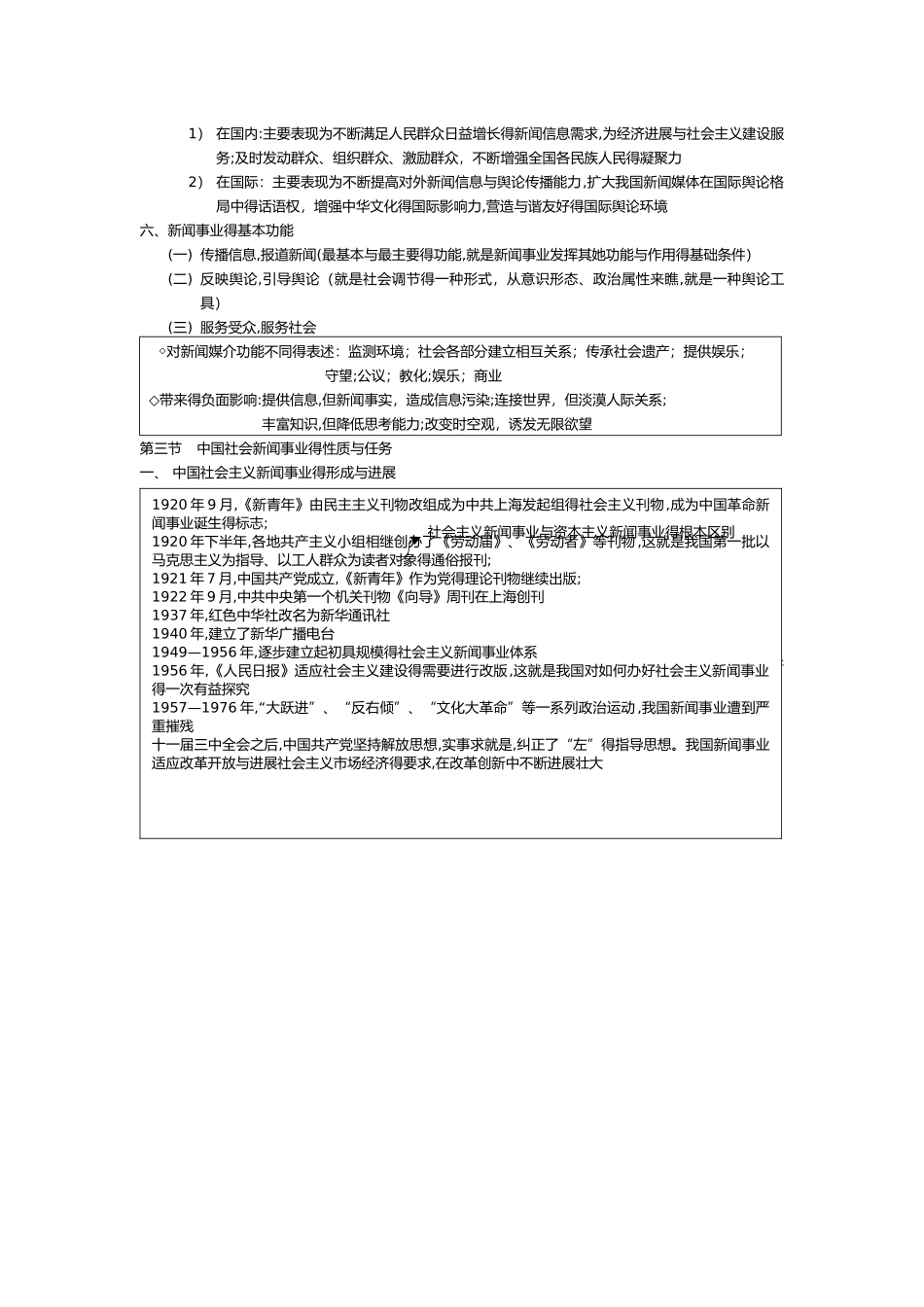 新闻学概论复习资料 第四章 新闻事业_第3页