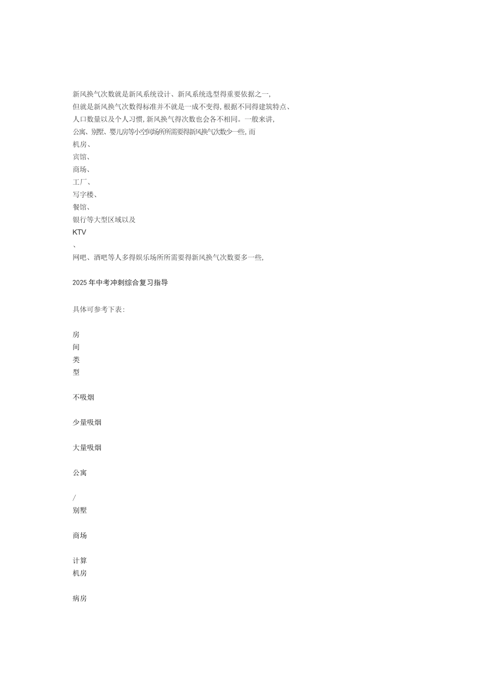 新风换气次数怎么计算_第3页