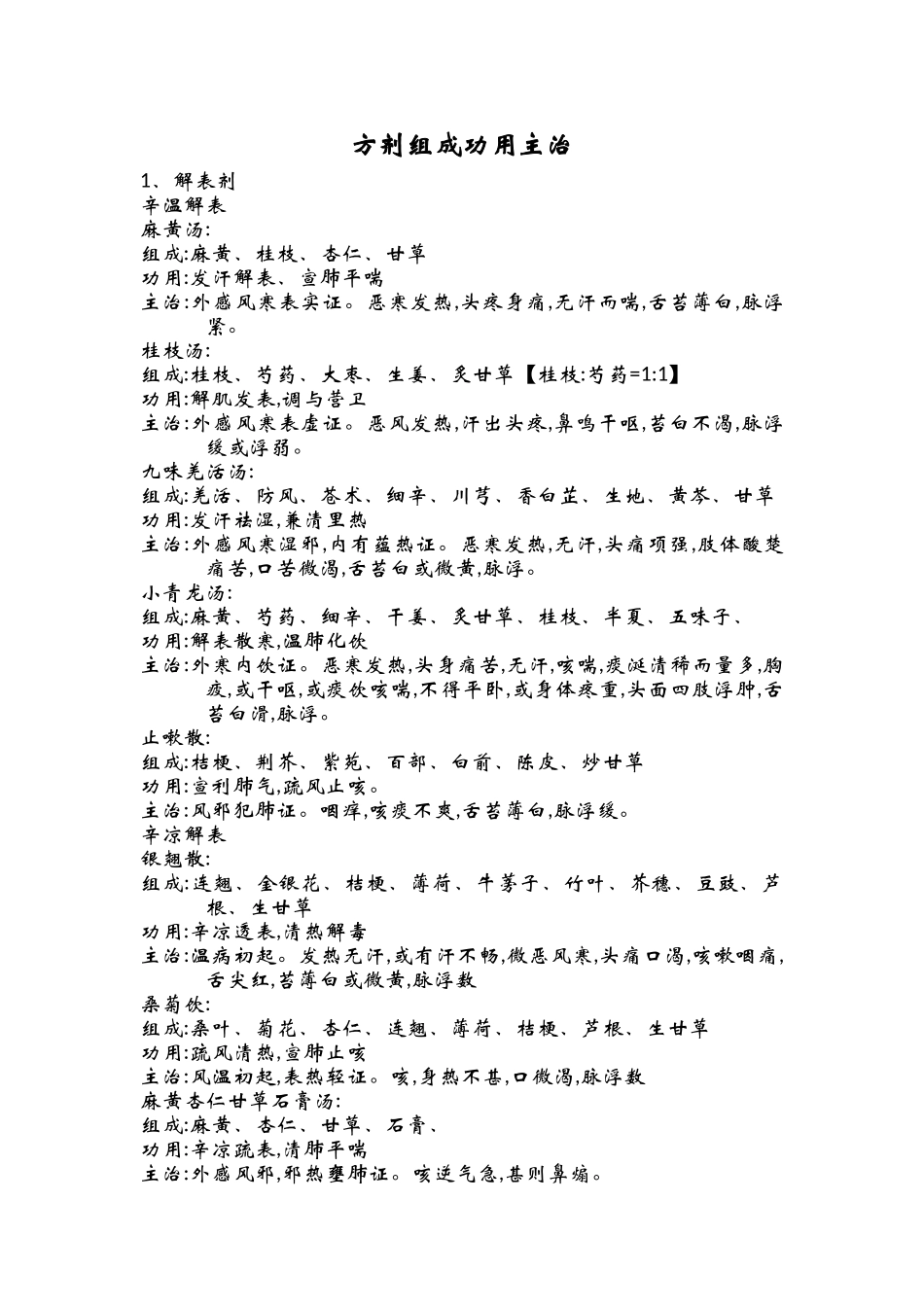 方剂组成功用主治_第1页