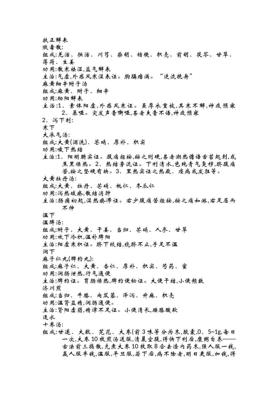 方剂组成功用主治_第2页