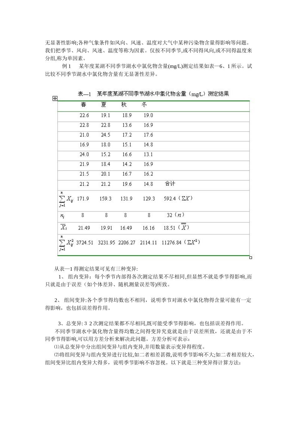 方差分析几个案例_第2页