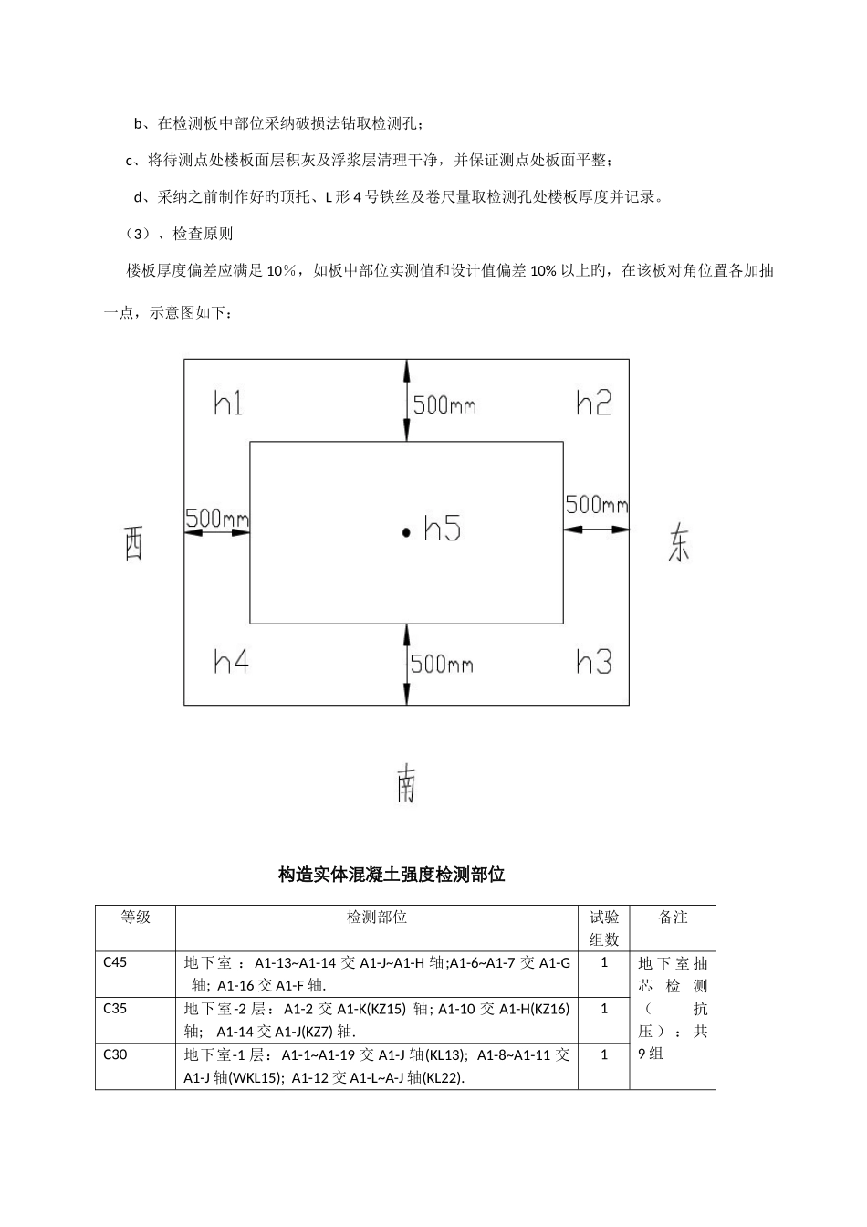 方案广东高层住宅楼工程结构实体检测方案_第3页