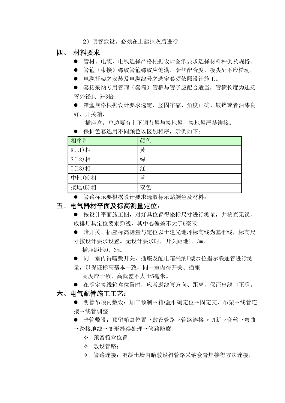 施工--配管、配线施工方案_第3页