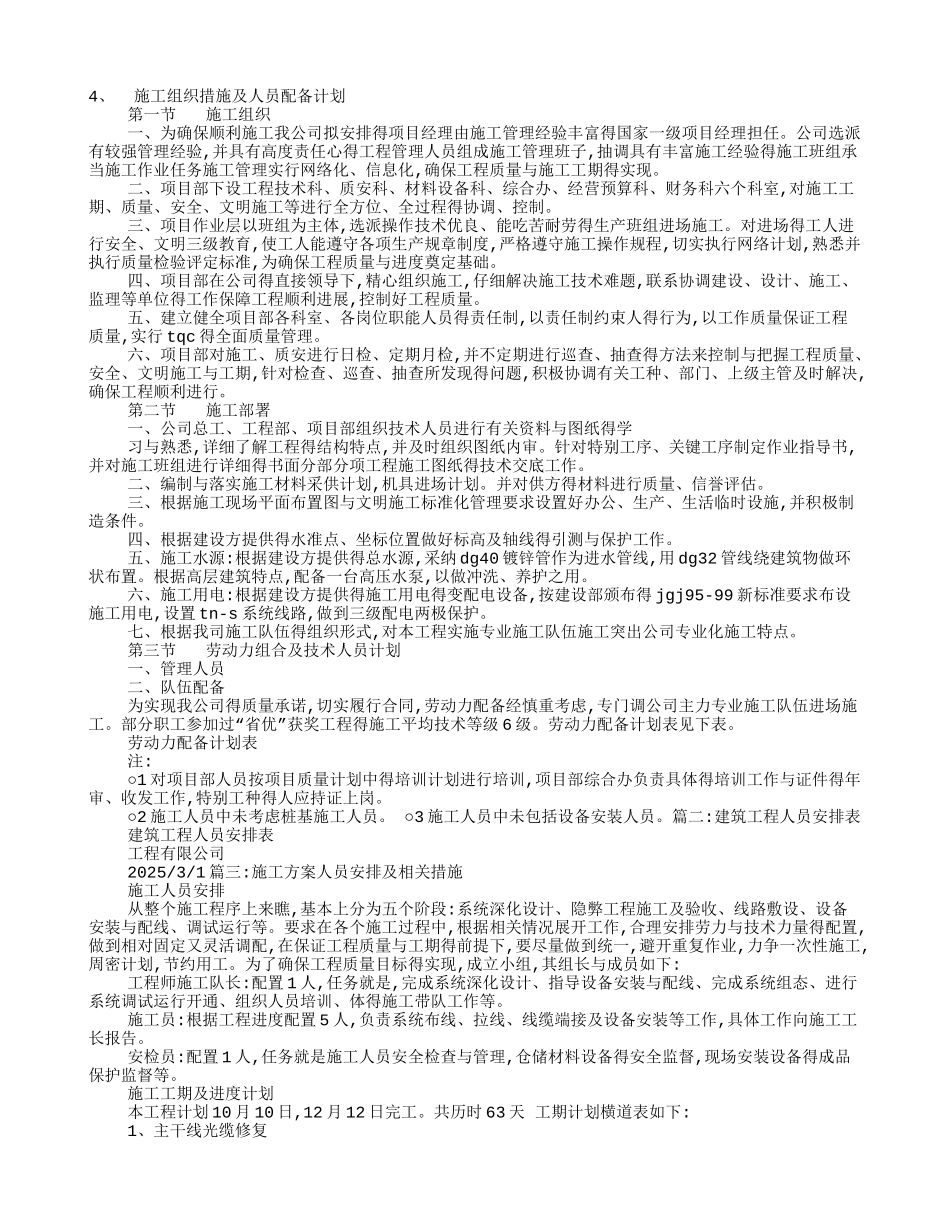 施工人员计划表_第1页