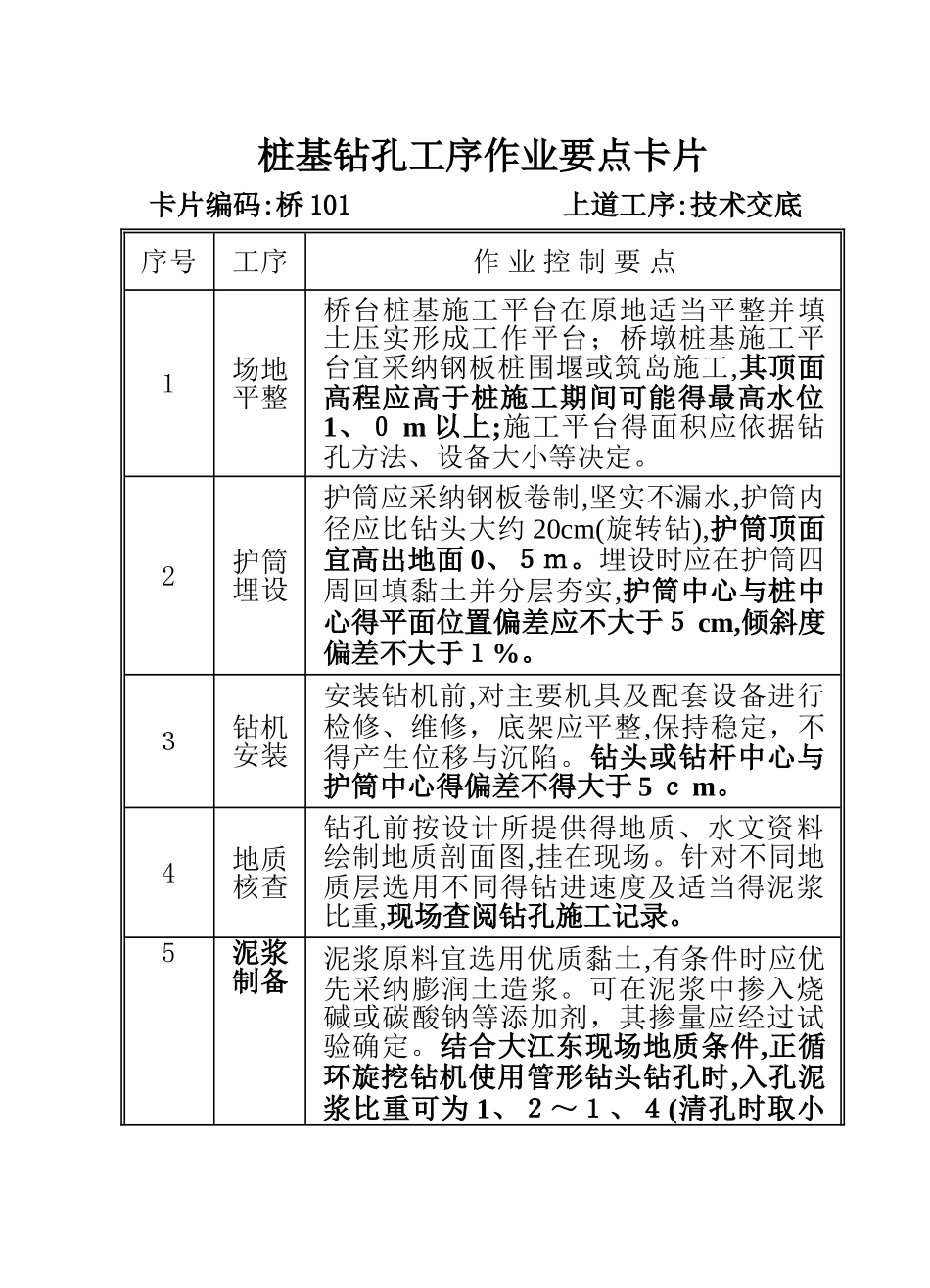 施工作业要点卡片_第3页