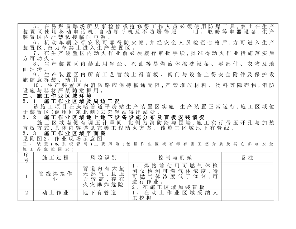 施工作业现场安全风险告知书_第3页