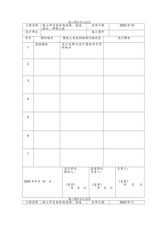 施工图自审记录表