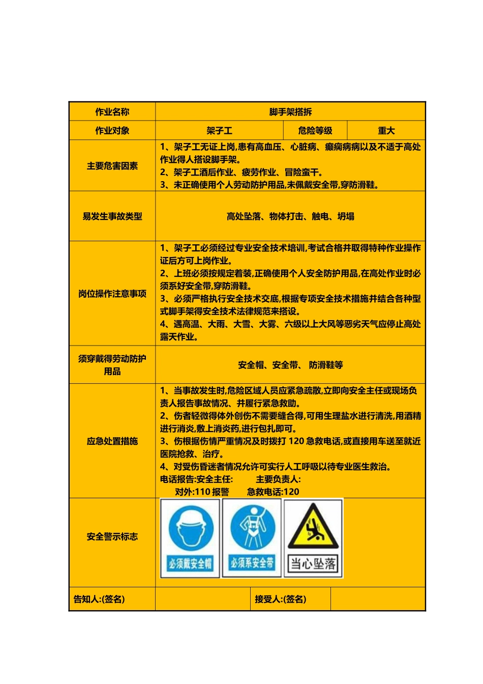 施工岗位安全风险告知卡_第1页