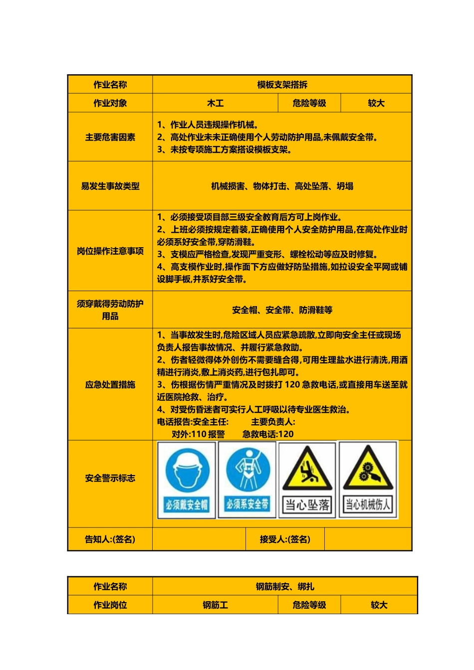 施工岗位安全风险告知卡_第2页