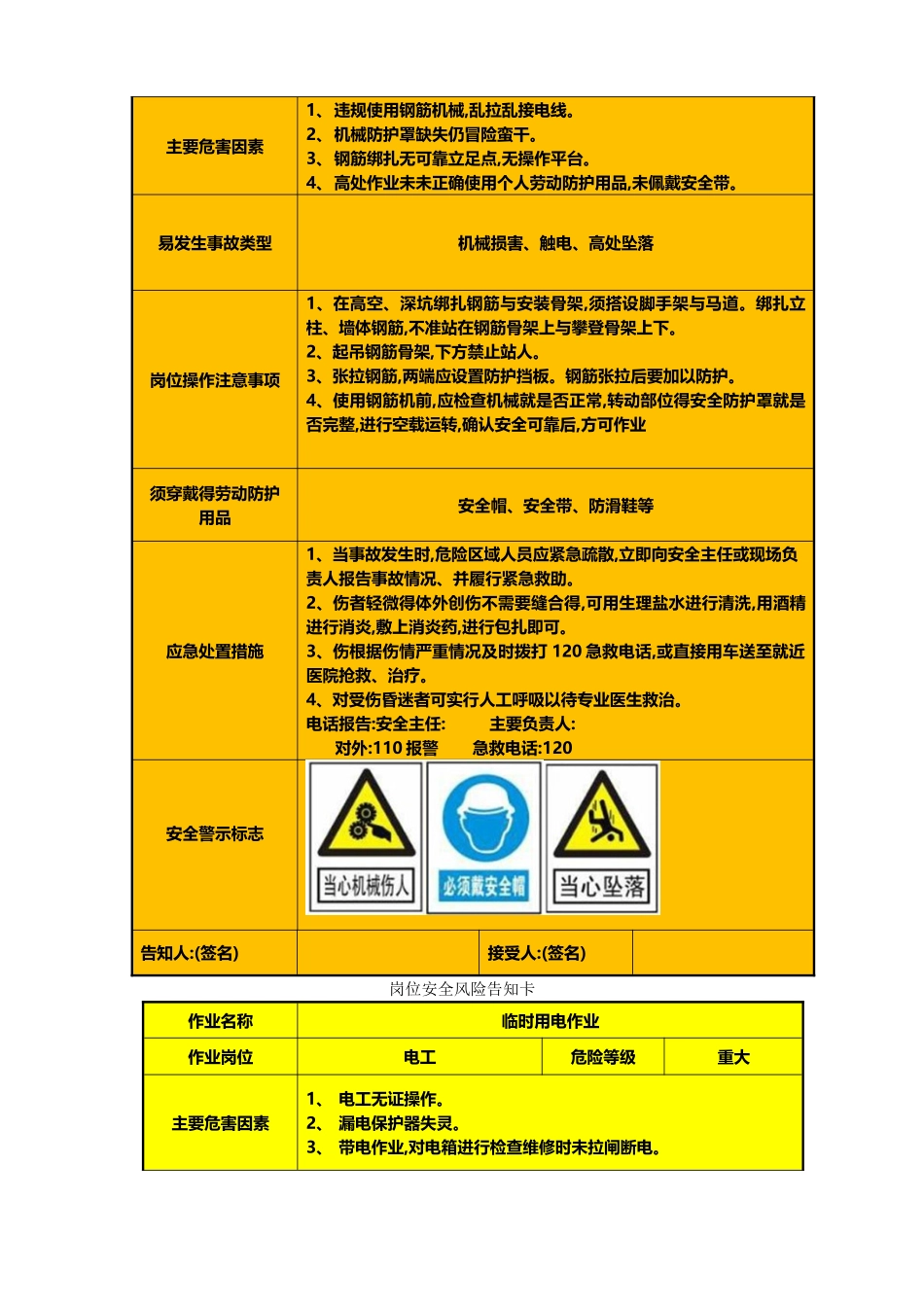 施工岗位安全风险告知卡_第3页