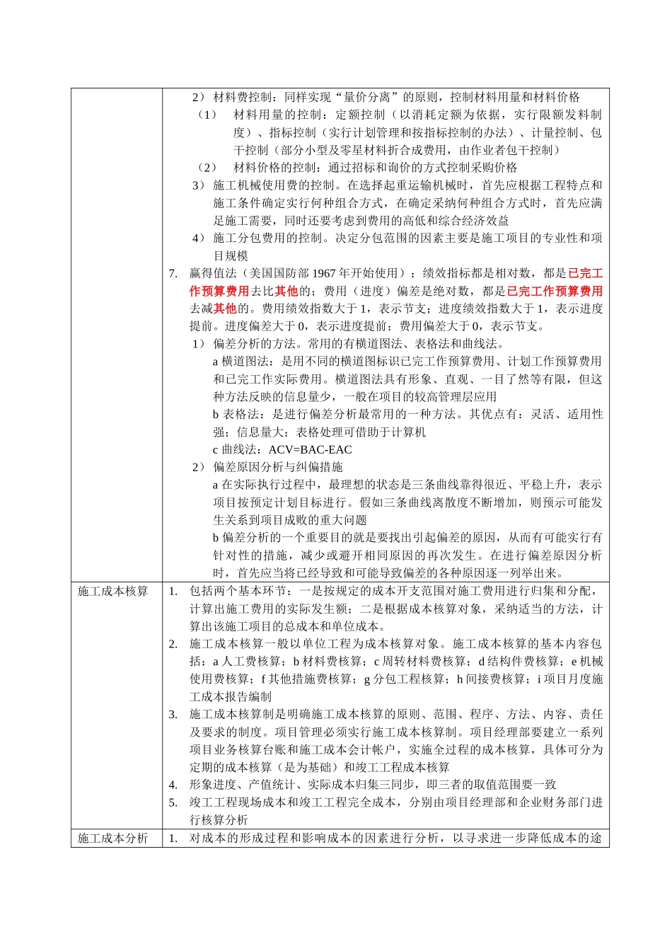 施工成本管理与施工成本计划_第3页