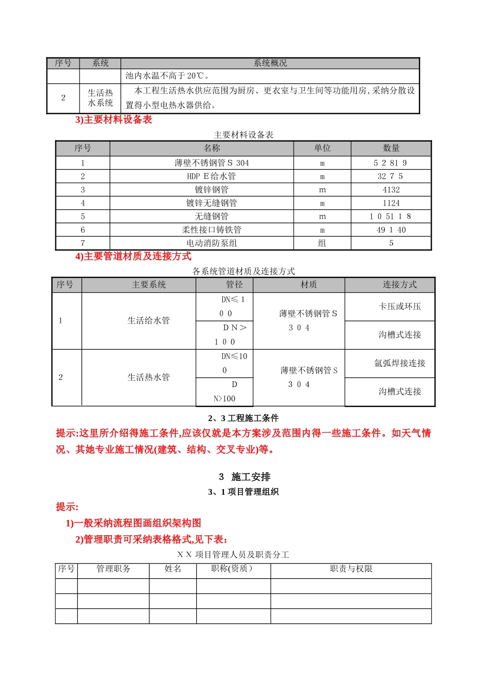 施工方案格式_第3页