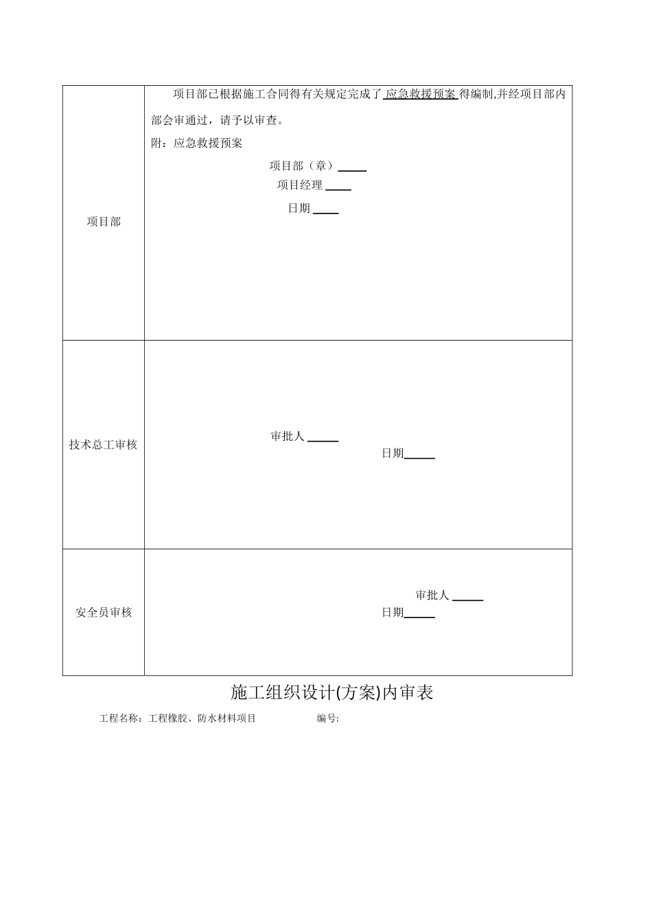 施工方案-各种内审表_第2页