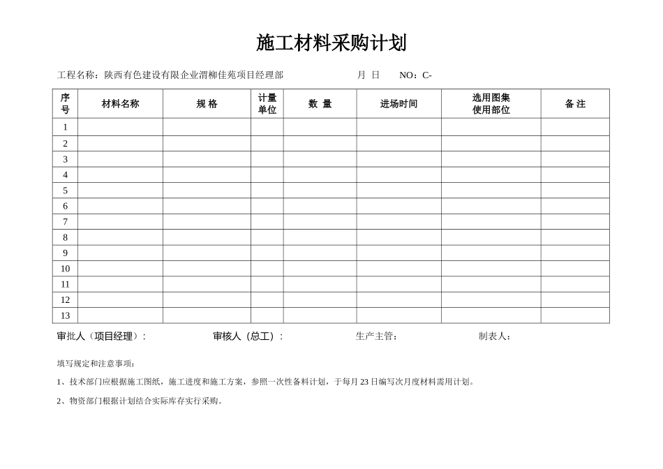 施工材料采购计划_第1页