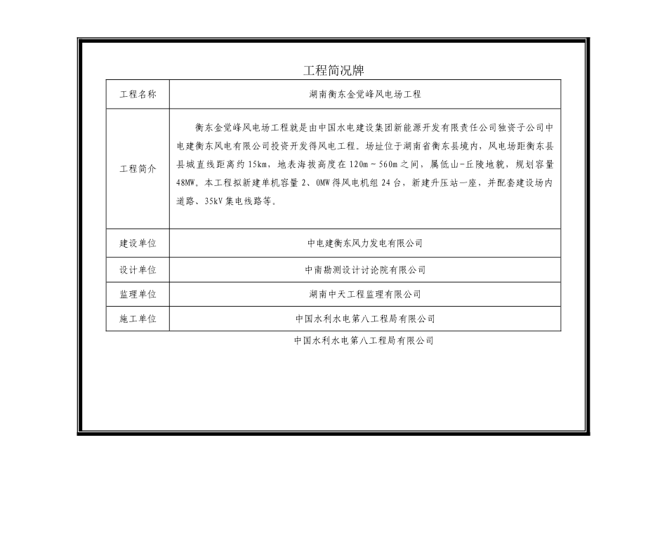 施工现场五牌一图_第1页