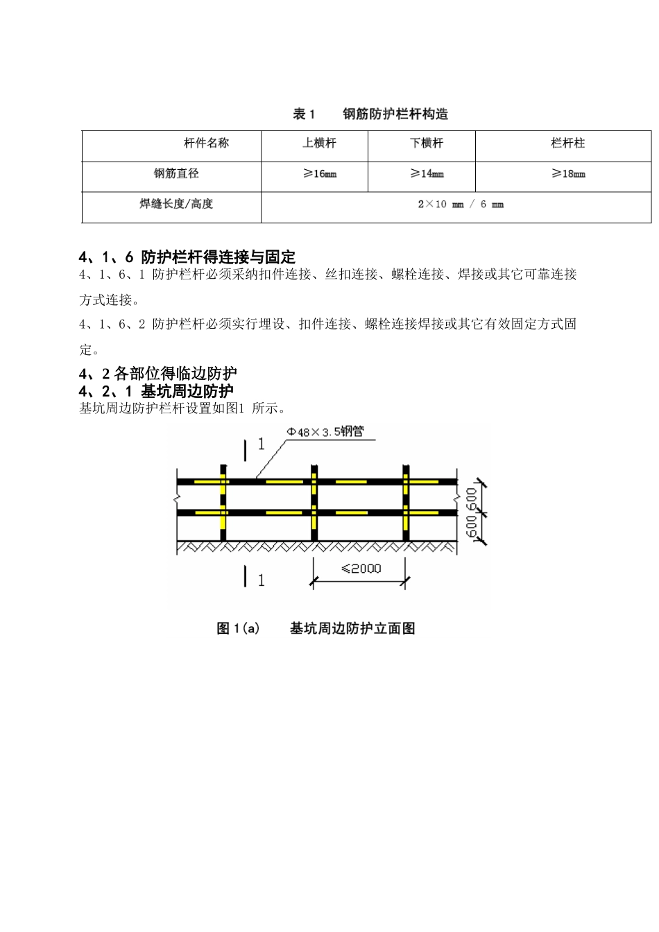 施工现场安全防护施工方案_第3页